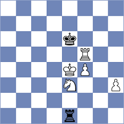 Besou - Dyachuk (chess.com INT, 2023)