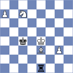 Omurbekova - Alattar (Chess.com INT, 2020)