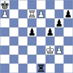 Mrudul - Shandrygin (chess.com INT, 2024)