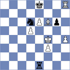 Frisk Kockum - Remizov (Chess.com INT, 2019)