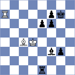 Forgacs - Martinez Alcantara (chess.com INT, 2023)
