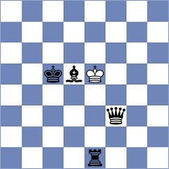 Zelbel - Musovic (chess.com INT, 2023)