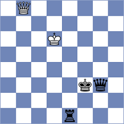 Fier - Martinez Alcantara (chess.com INT, 2024)