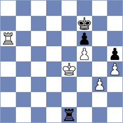 Dreev - Sanal (chess.com INT, 2024)
