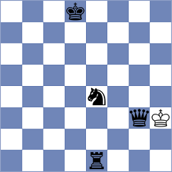 Bashirli - Ashraf (chess.com INT, 2023)