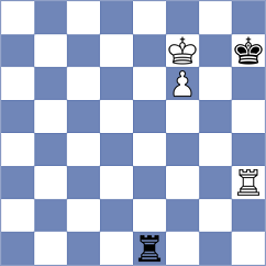 Srihari - Salman (chess.com INT, 2022)