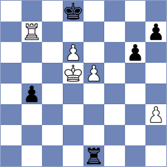 Gharibyan - Svetlov (Chess.com INT, 2020)