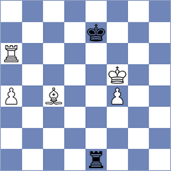 Levine - Mesquita (chess.com INT, 2023)
