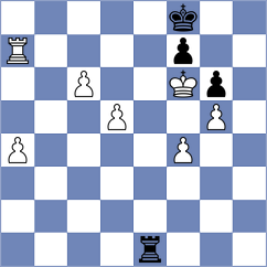 Escudero Donoso - Kappeler (chess.com INT, 2023)