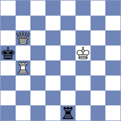 Sabar - Silva (chess.com INT, 2023)