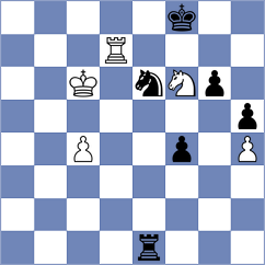 Gonzalez - Mokshanov (chess.com INT, 2021)