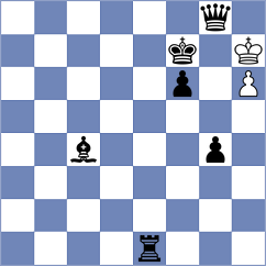Villa Tornero - Cappelletto (chess.com INT, 2023)