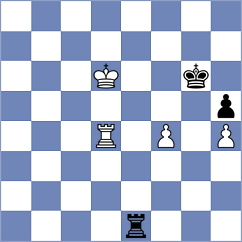 Mangialardo - Zivic (chess.com INT, 2023)