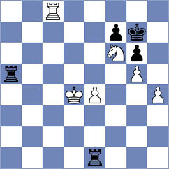 Avazkhonov - Salgado Lopez (chess.com INT, 2023)
