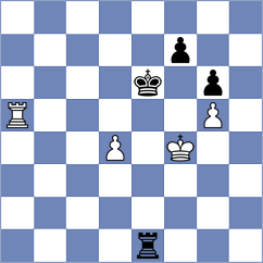Cieslak - Klukin (chess.com INT, 2023)