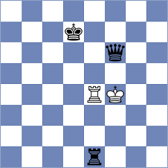 Yoo - Bobula (Chess.com INT, 2017)