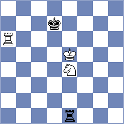 Martinez Reyes - Willow (chess.com INT, 2021)