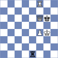 Rosenberg - Kyrychenko (chess.com INT, 2023)