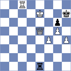 Fronda Pascua - Samaganova (Chess.com INT, 2021)