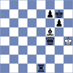 Gruzman - Martinez Ramirez (chess.com INT, 2024)