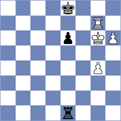 Swiercz - Avalyan (Chess.com INT, 2020)