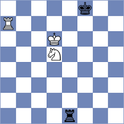 Golubenko - Cruz Mendez (chess.com INT, 2023)