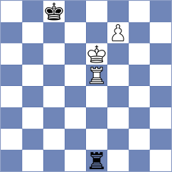 Sjugirov - David (Chess.com INT, 2021)