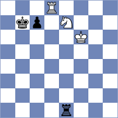 Thiel - Degtiarev (chess.com INT, 2023)