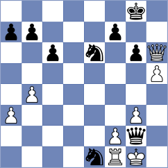 Lohani - Ovchinnikov (chess.com INT, 2021)