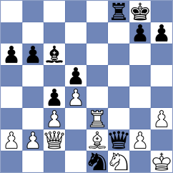 Stadter - Zilajeva (Chess.com INT, 2021)