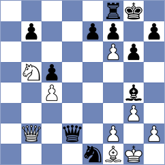 Pajeken - Ganerdene (Chess.com INT, 2021)