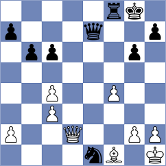Bhagwat - Khlichkova (Chess.com INT, 2020)