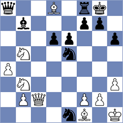 Maksimovic - Sanal (chess.com INT, 2023)