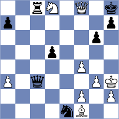 Dyachuk - Chyzy (chess.com INT, 2024)
