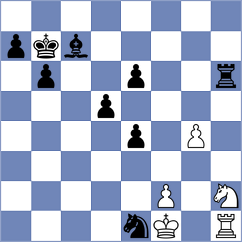 Nazario - Zambrano Rodriguez (Chess.com INT, 2018)