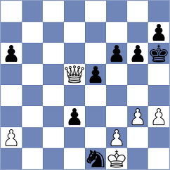 Sinitsina - Najdin (chess.com INT, 2021)