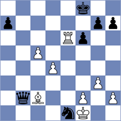 Sohal - Acsinte (chess.com INT, 2020)