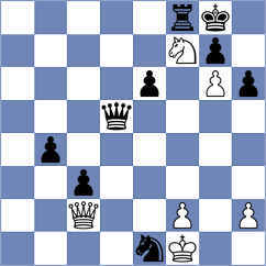 Petrukhina - Toropov (Chess.com INT, 2020)