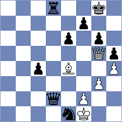 Kleiman - Yeletsky (chess.com INT, 2024)