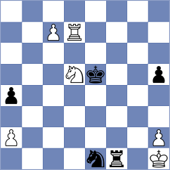 Gabdrakhmanov - Cezila (Chess.com INT, 2020)