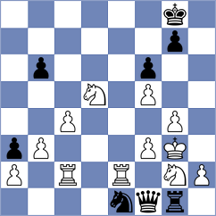 Tang - Tan (chess.com INT, 2020)
