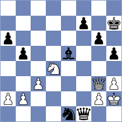 Korchmar - Bon (chess.com INT, 2023)