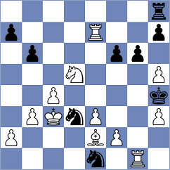 Smietanska - Vingris (chess.com INT, 2024)