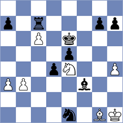 Stefanov - Novikova (Chess.com INT, 2021)