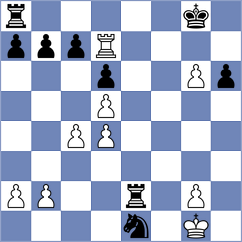 Batista Rosas - Sipila (chess.com INT, 2024)