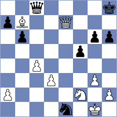 Gritsenko - Shamsi (Chess.com INT, 2021)