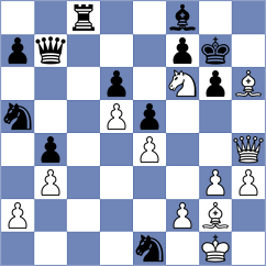 Kozelov - Tanriverdi (chess.com INT, 2023)