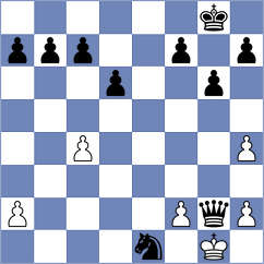Yadav - Lelekova (Chess.com INT, 2021)