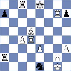 Sergeyev - Fernandez Sibaja (chess.com INT, 2020)