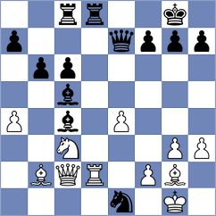 Adury - Andreev (chess.com INT, 2021)